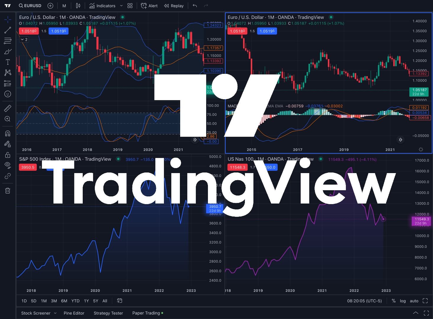 PromoTradingView volume in stock market
