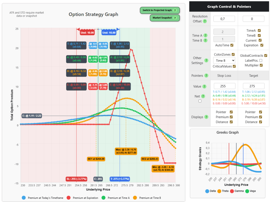 Warsoption Stocks and Option Trading option trading,option profit calculator,option calculator