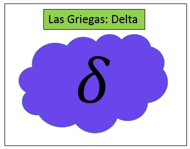 Conceptos Básicos de las Griegas Opciones Financieras griegas