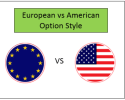 Opciones Americanas y Opciones Europeas – 2 Estilos Diferentes de Opciones