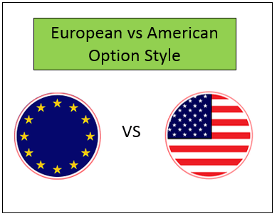 American Options and European Style Options – 2 Different Approaches