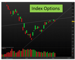 Stock Index Options – A Extremely Lucrative Way to Trade Options