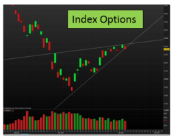 Opciones sobre índices – Una forma Extremadamente Lucrativa de Trading con Opciones