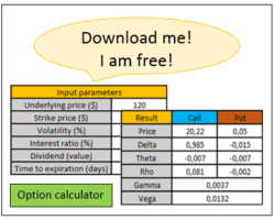 Warsoption’s Free Option Calculator