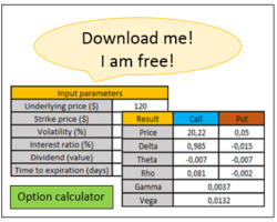 Calculadora de Opciones Gratuita de Warsoption