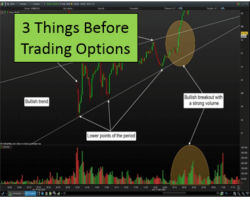 3 Things You Need To Know Before Trading Options