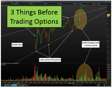 3 Things You Need To Know Before Trading Options