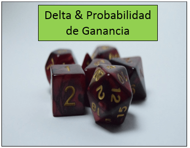 Determinando la Probabilidad de Ganancia de las Opciones usando la Griega Delta