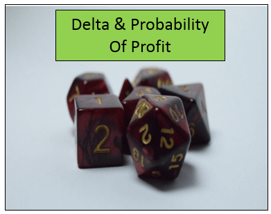 Option Delta and Probability of Profit in Options Trading