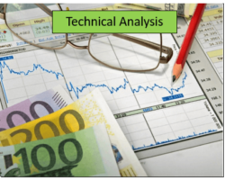 Technical Analysis of Stocks – A Full Guide To Help You Understand On Which Does Technical Analysis of The Stock Market Focus