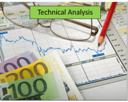 ¿Qué es el Análisis técnico en Bolsa? – Una Guía Para Entender Qué es el Análisis Técnico de la Bolsa de Valores y Cómo Funciona