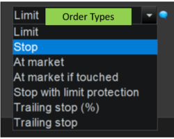 Market Order Types – Listing The Most Important Stock Market Orders We Will Find