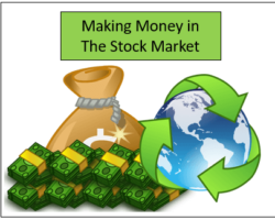 Learning How To Make Money In The Stock Market – The 2 Ways To Earn Money