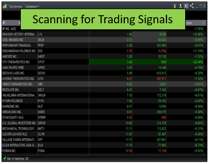 How To Scan For Stocks Or Trading Signal Using ProRealTime Stock Market Scanner