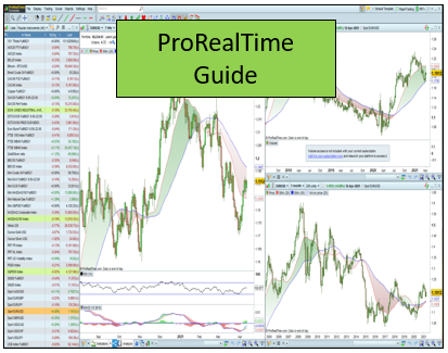 A Guide To Getting Started With ProRealTime Trading Platform