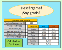 ¿Qué son las opciones en la bolsa y cómo funcionan?