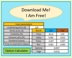 Strategies for Stock Options – A Comprehensive Guide to Boost Your Investments