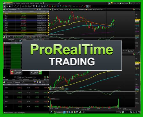 ProRealTime Trading Review y Análisis 2021: ¿Podría Ser la Mejor Plataforma de Trading y de Análisis técnico del Mercado?