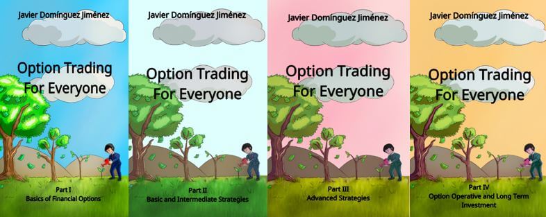 Option Moneyness: Strike and Underlying Prices Relationships Option trading for everyone