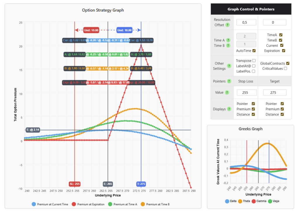 Warsoption Toolsuite Option Trading Calculator option trading,option profit calculator,option calculator