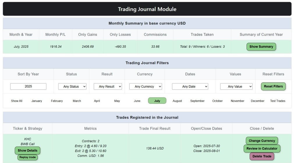 Warsoption Toolsuite Option Trading Calculator option trading,option profit calculator,option calculator