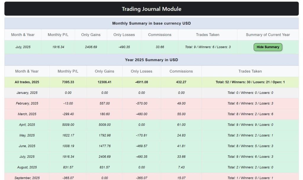 Warsoption Toolsuite Option Trading Calculator option trading,option profit calculator,option calculator