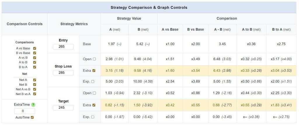 Warsoption Toolsuite Option Trading Calculator option trading,option profit calculator,option calculator