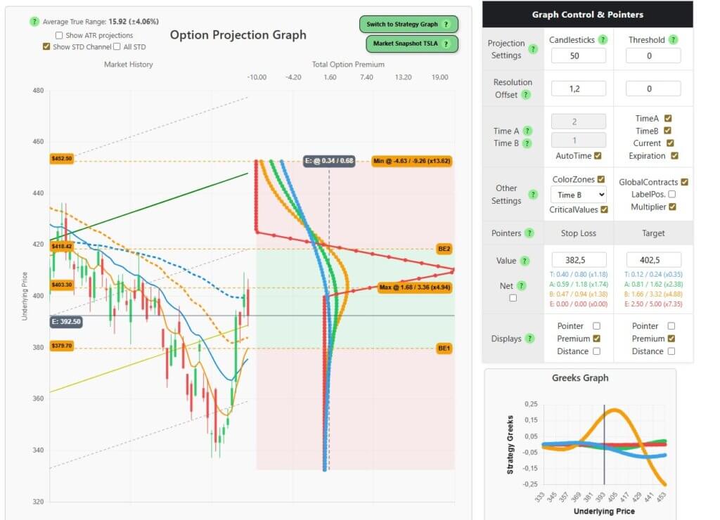 Warsoption Trading de Opciones Financieras – Lleva tus Inversiones y Trading al Siguiente Nivel opciones financieras